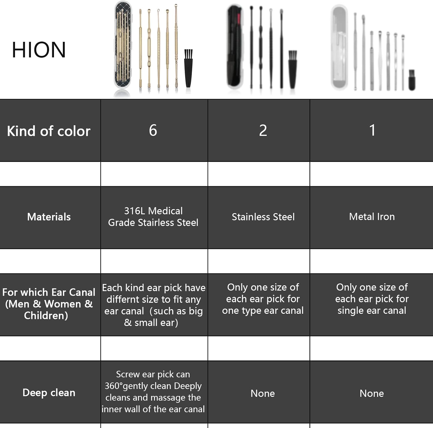 hion 6 pc extended ear wax removal kit with 316l stainless steel curette and cleaning brush for kid adult gold