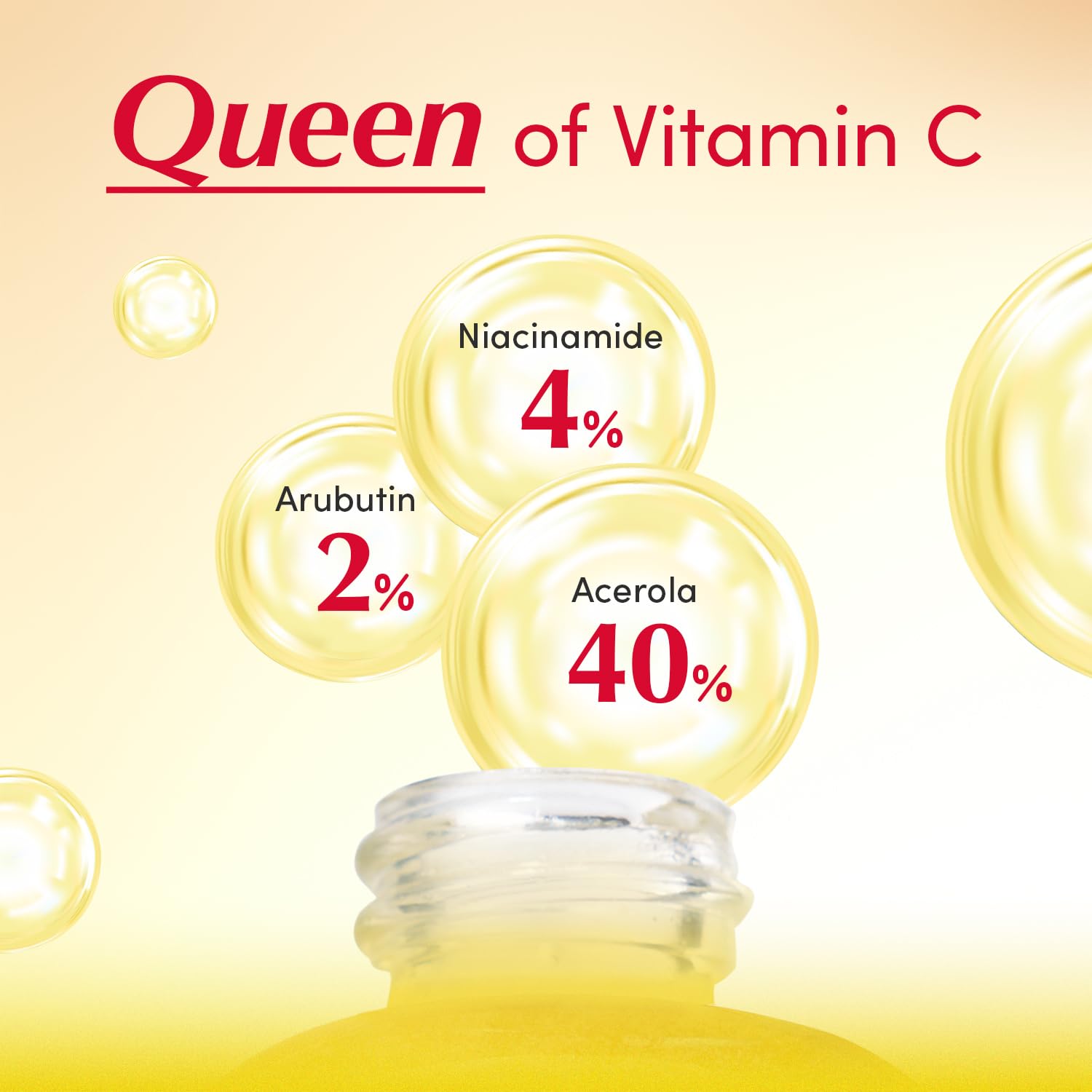 Vitaqueen Vitamin C Serum with Niacinamide and Ceramide, 1.01oz / 30ml, Brightening and Hydrating Face Serum