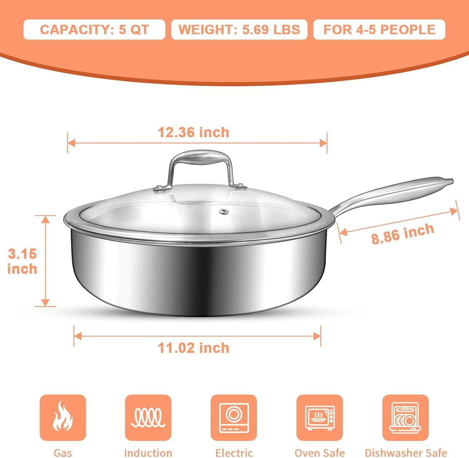 EWFEN 12 Inch Tri-Ply Stainless Steel Frying Pan, Compatible with All Cooktops Up to 600℉, Large Frying Pan with lids, Induction-Ready Skillet, Dishwasher and Oven Safe, Even Heat, 12" Saute Pan+Lid
