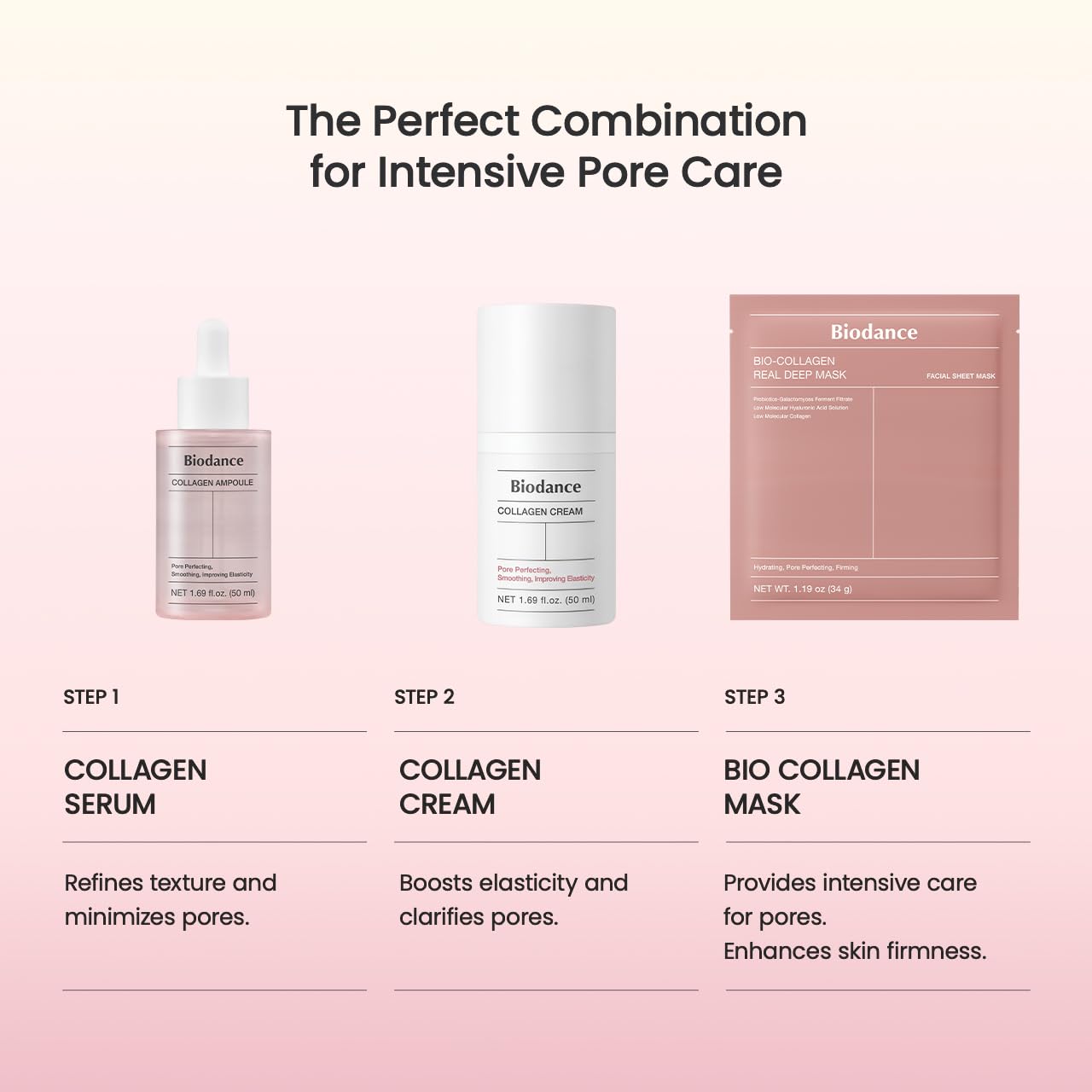 biocollagen real deep mask, hydrating overnight hydrogel mask, pore minimizing, elasticity improvement, 4ea, 34g