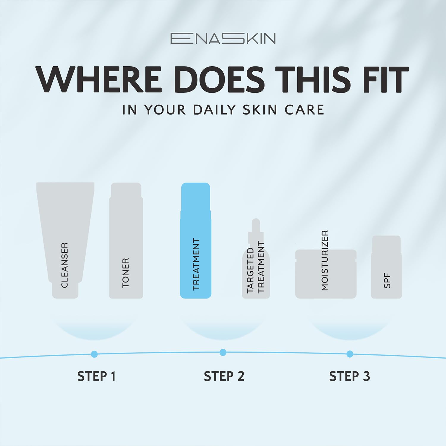 EnaSkin dark spot remover face and body serum with niacinamide 1 fl oz for age spots and sun spots