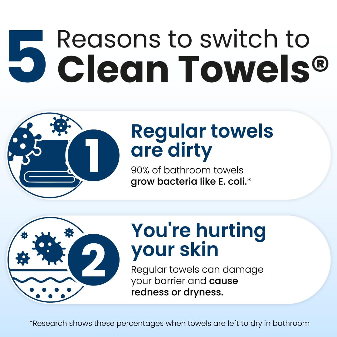 clean skin club clean towels xl 100% usa biobased disposable face towels 100 ct 2 pack