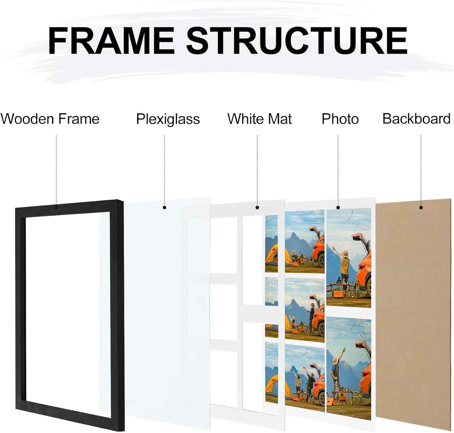 Vittanly 11x14 Collage Picture Frame, Displays 5Pcs 4x6 Pictures with Mat or 1Pcs 11x14 without Mat for Wall Mounting, Picture Frames Collage Wall Decor in Black, 1 Pack