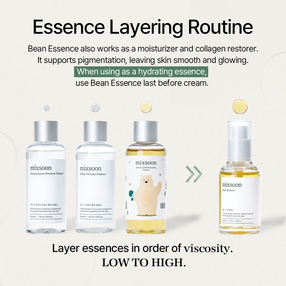 Mixsoon bean essence exfoliating hyaluronic acid serum for textured skin, vegan, no artificial fragrance