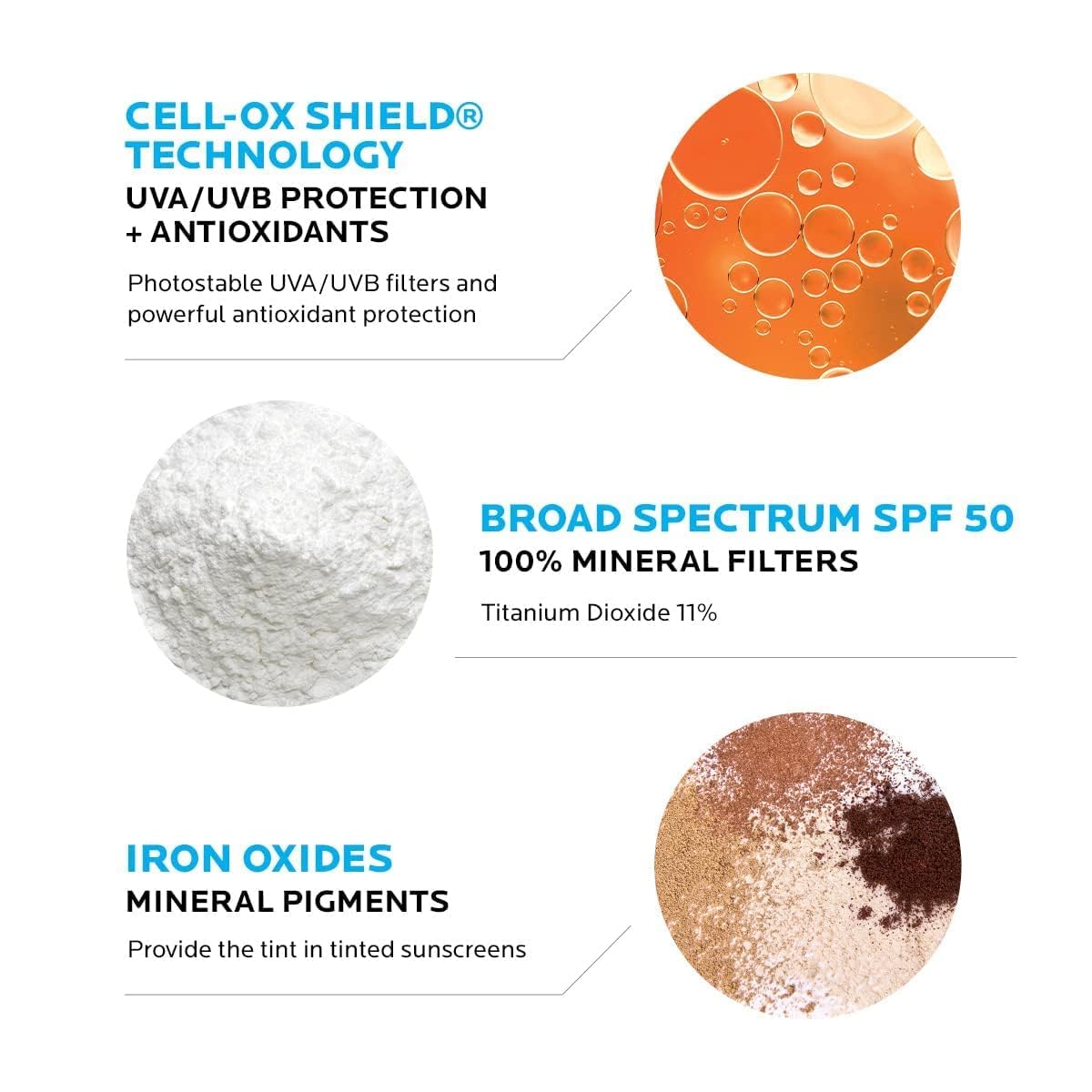 La Roche-Posay Anthelios Ultra-Light Fluid SPF 50, 50ml, Face Sunscreen with Titanium Dioxide, Oil-Free, Matte Finish