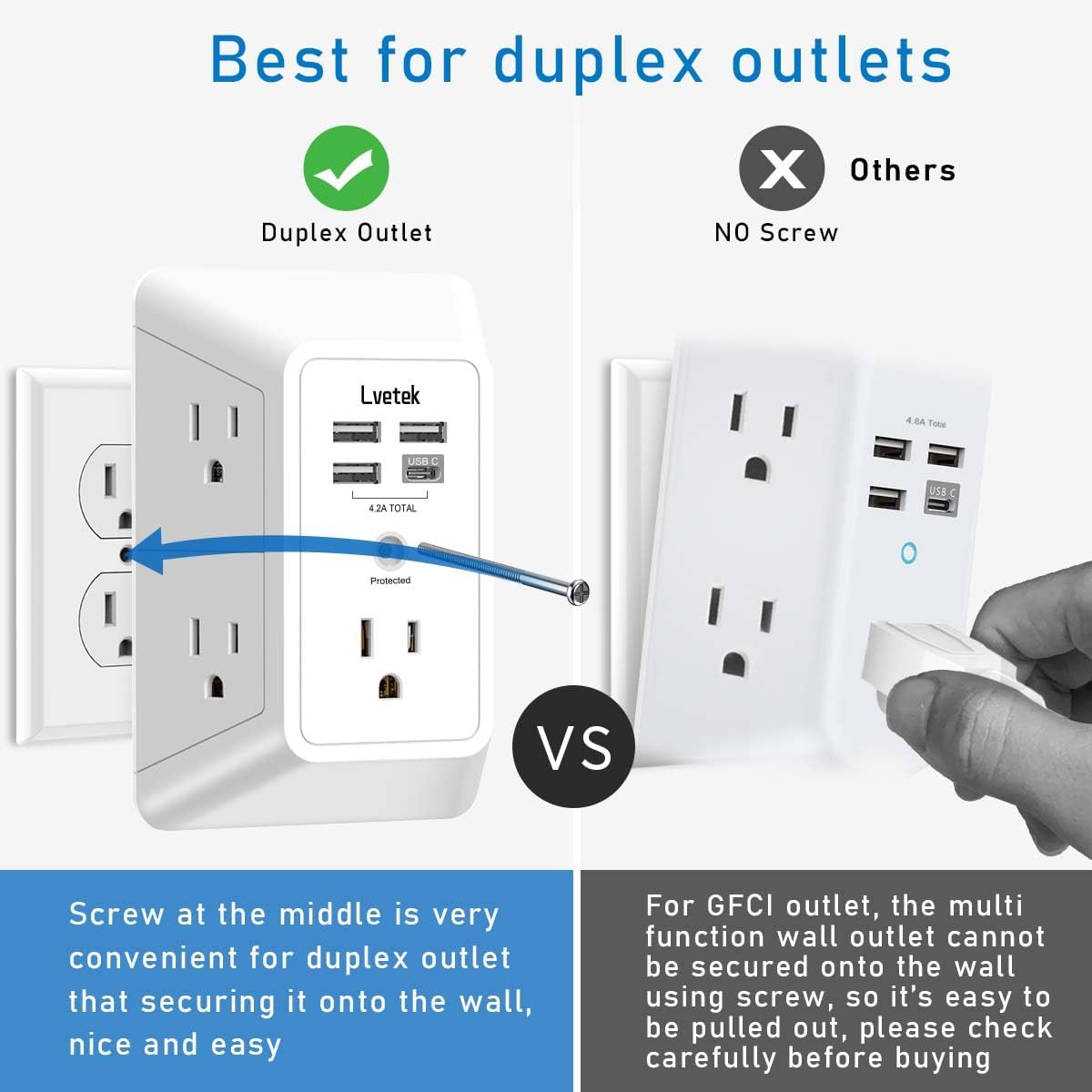 5 outlet wall extender with 4 USB charging ports, 3-sided surge protector, ETL listed, white