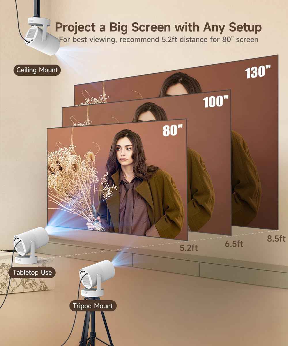 【Electric Focus】Magcubic Mini Projector 4K Support, Portable Projector with WiFi 6 and Bluetooth 5.4, Smart Proyector, 5W Soundbase Speaker, 180°Rotation for Home Theater