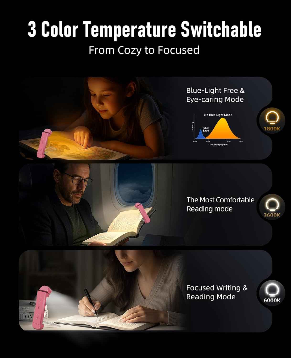 Book Reading Light,Silent Touch Lamp for in Bed,Rechargeable Clip on Booklight with 3 Amber Colors & Precise Dimming Night Reading,Best Gift Lovers,Kids,Pink,(SD-10)