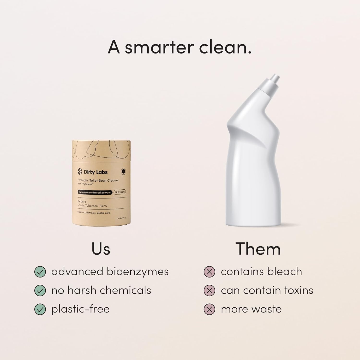 Dirty Labs Probiotic Toilet Bowl Cleaner Powder with Phytolase Bio Enzymes, Septic-Safe and Biodegradable, Verdure Scent