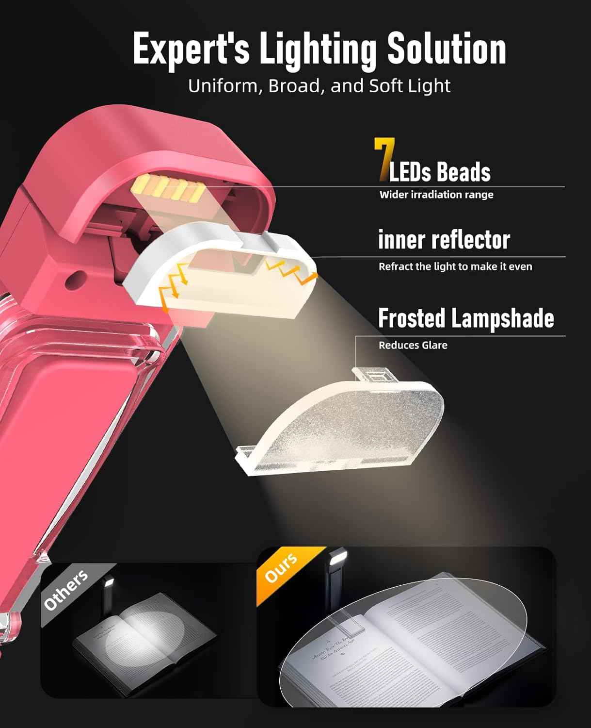 Book Reading Light,Silent Touch Lamp for in Bed,Rechargeable Clip on Booklight with 3 Amber Colors & Precise Dimming Night Reading,Best Gift Lovers,Kids,Pink,(SD-10)