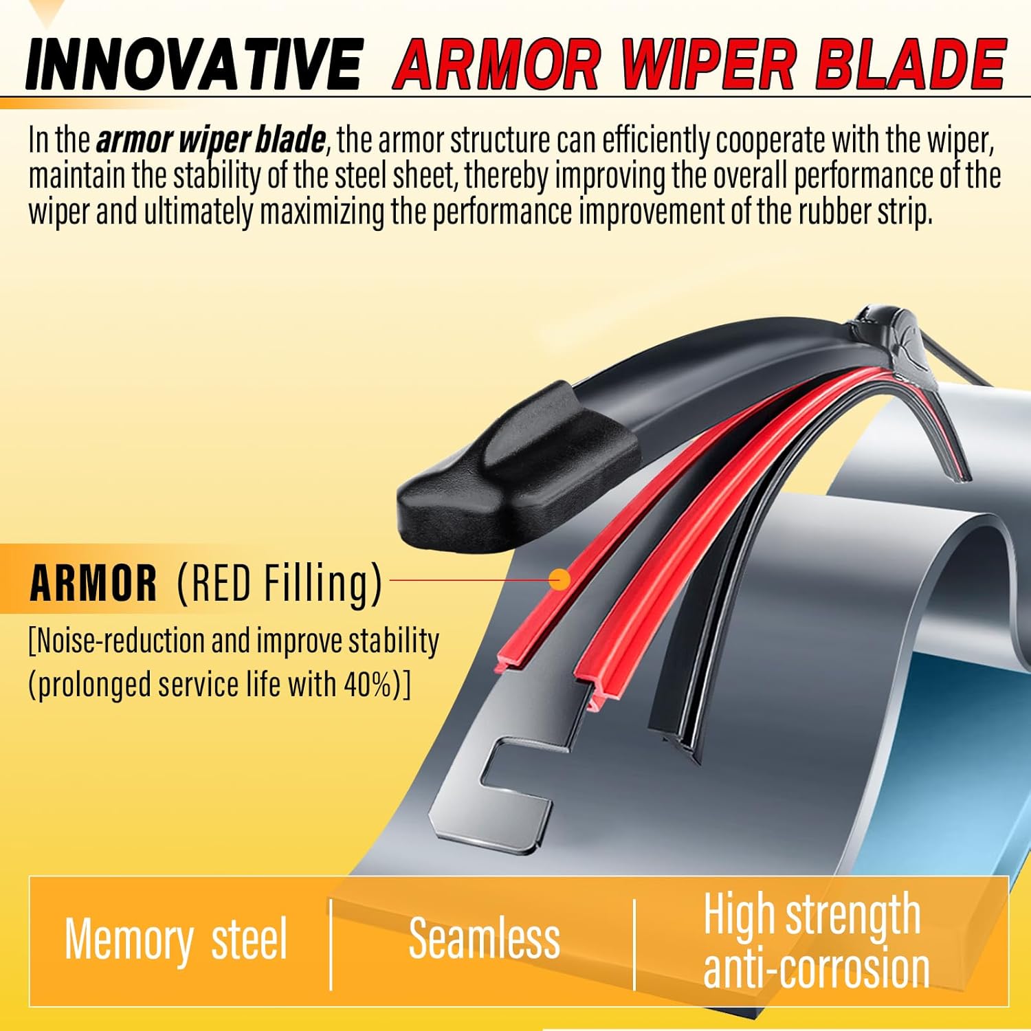 AUTOBOO 26" and 16" Windshield Wipers Blades (Pack Of 2),OEM Quality Premium All-Seasons Wiper blades,Stable and Quiet wiper blades