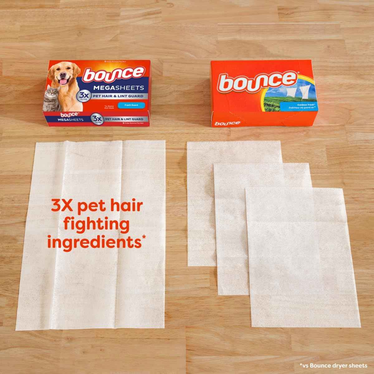 Bounce Pet Hair and Lint Guard Mega Fabric Softener Dryer Sheets with 3X Pet Hair Fighters, Fresh Scent, 180 Count, Bounce Dryer Sheets, Laundry Sheets, Mega Sheet