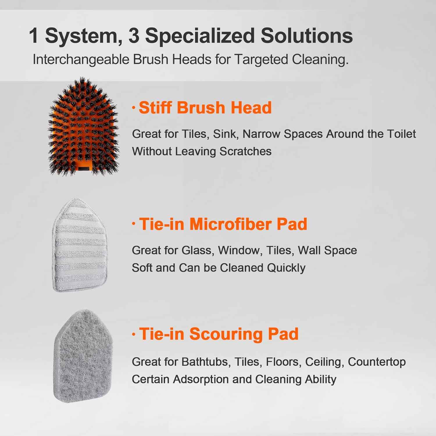 Tile Tub Scrubber Brush with 3 Different Function Cleaning Heads and 56" Extendable Long Handle-No Scratch Shower Scrubber for Cleaning Bathroom Kitchen Toilet Wall,Bathtub,Sink,Grey