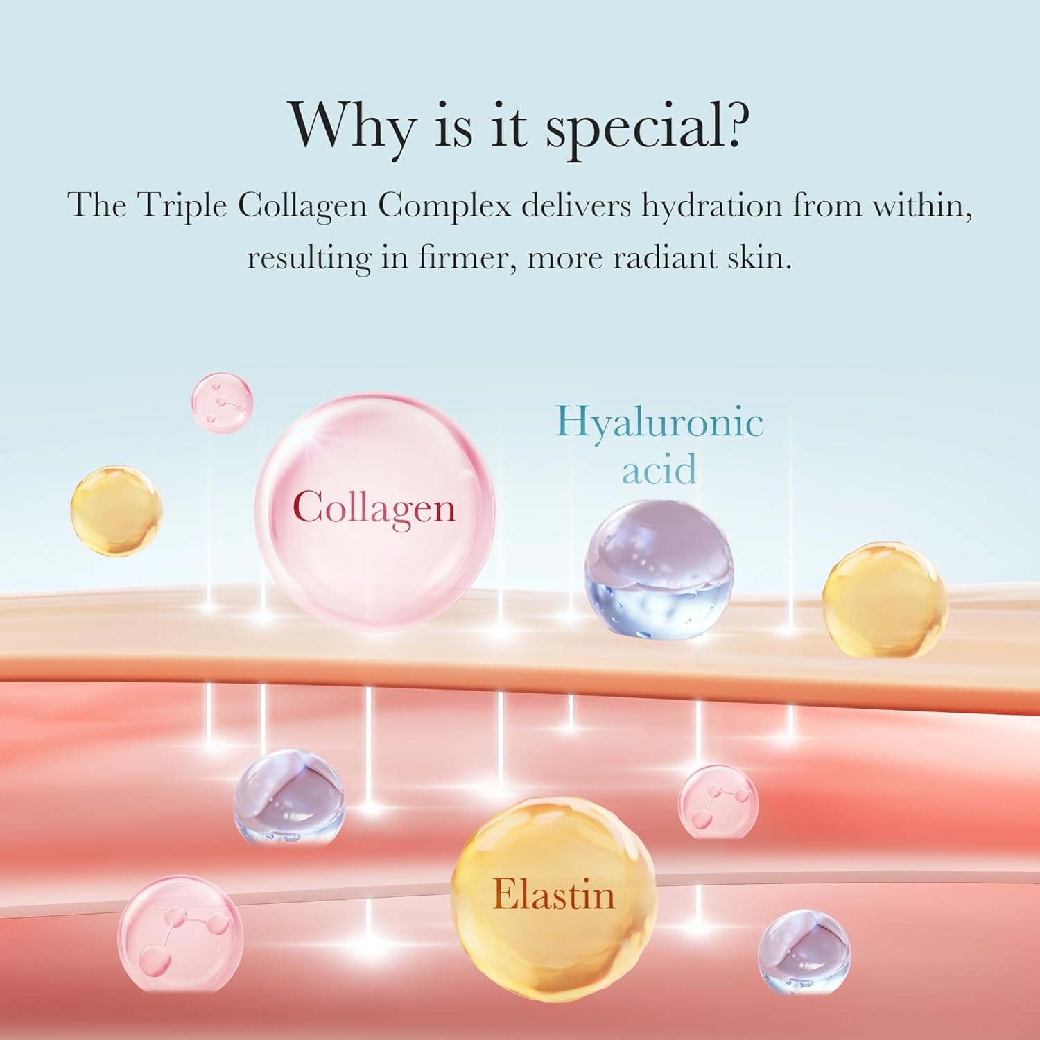 medicube triple collagen cream, 1.69 oz, hydrating & firming moisturizer with hyaluronic acid, premium elastin, shea butter, korean skincare