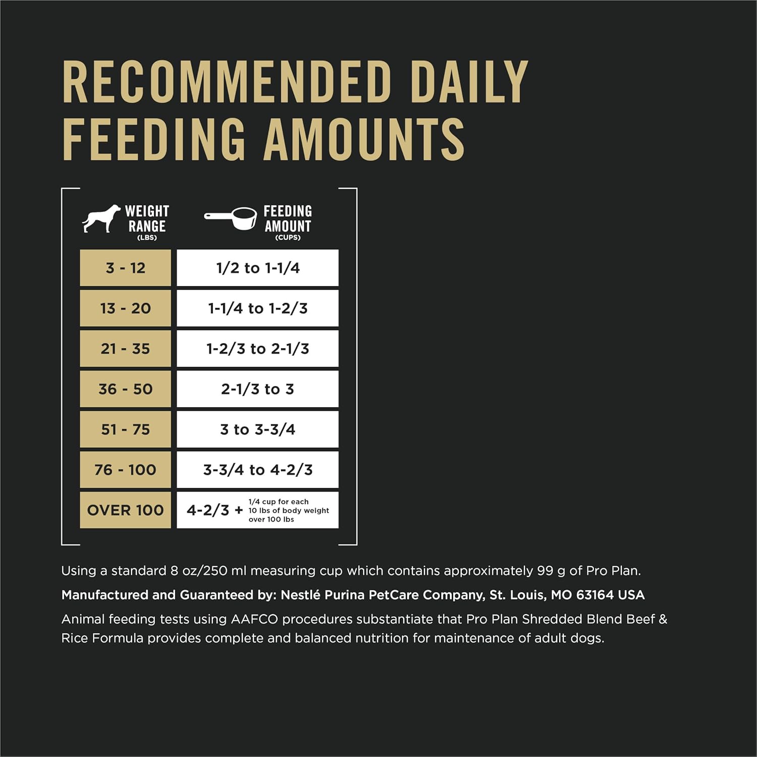 Purina Pro Plan Complete Essentials Shredded Blend Beef and Rice Dog Food Dry Formula with Probiotics, 35 lb. Bag, High Protein, Real Beef, Probiotics