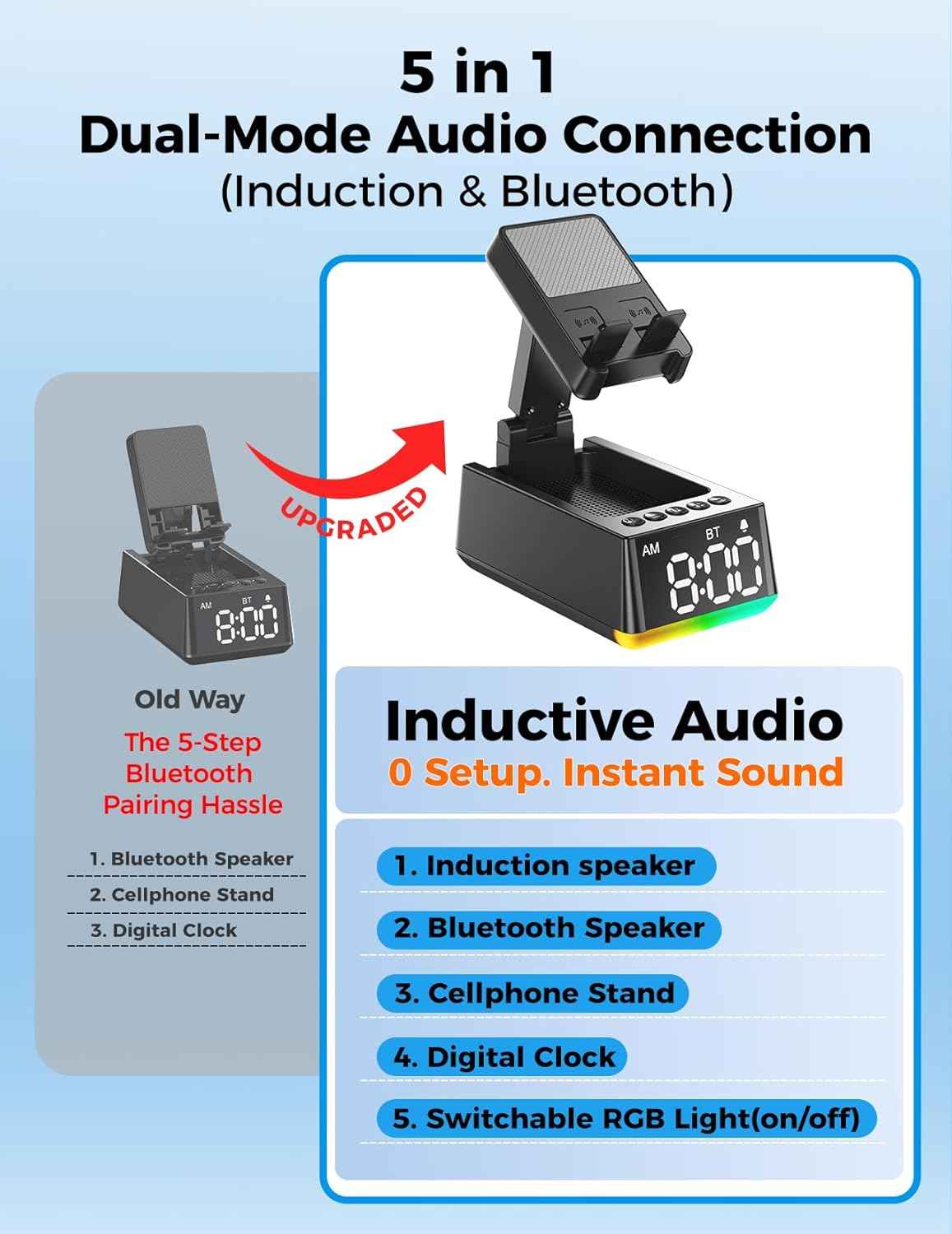 Bluetooth Speaker Birthday Gift for Men:Induction Cell Phone Stand HD Sound Valentines Gifts For Him Her Adult Teen,Anti-Slip Phone Holder Kitchen Gadget Women Mom Wife,Dad Husband Boyfriend(Black)