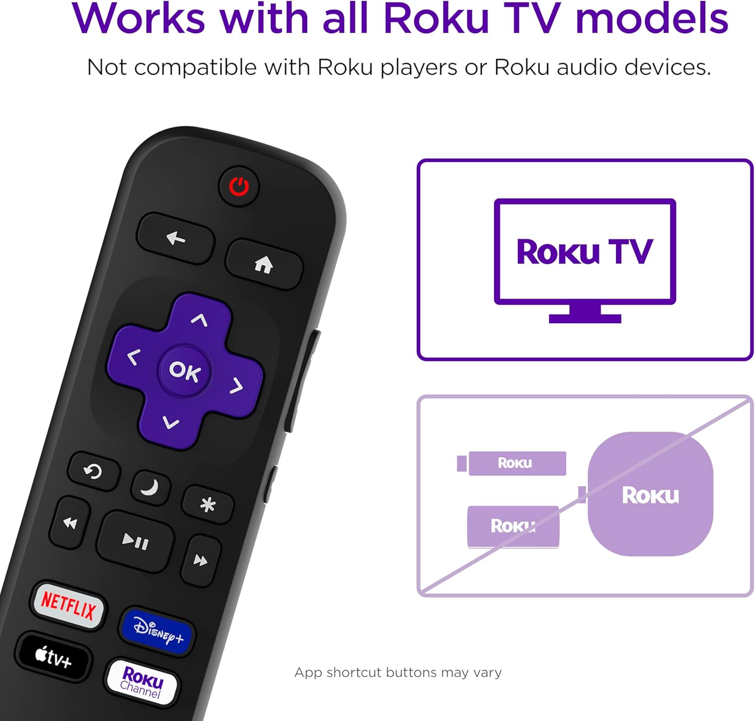 Roku TV Remote Control (Official Manufacturer Product) - Simple Setup, & Pre-Set App Shortcuts - Replacement Remote Compatible with RokuTV Models ONLY (Not Roku Players)