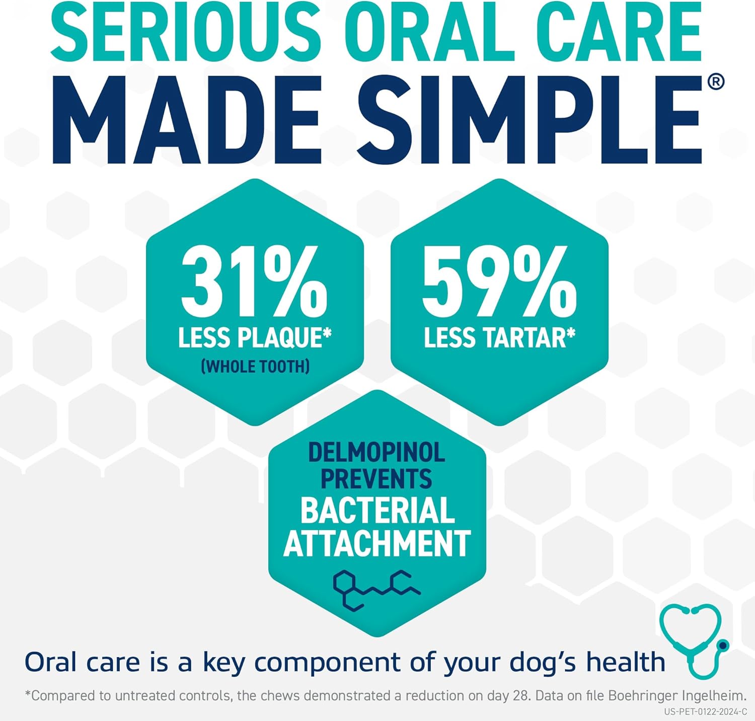 oravet dental chews for medium dogs 25-50 lbs purple pouch 30 count