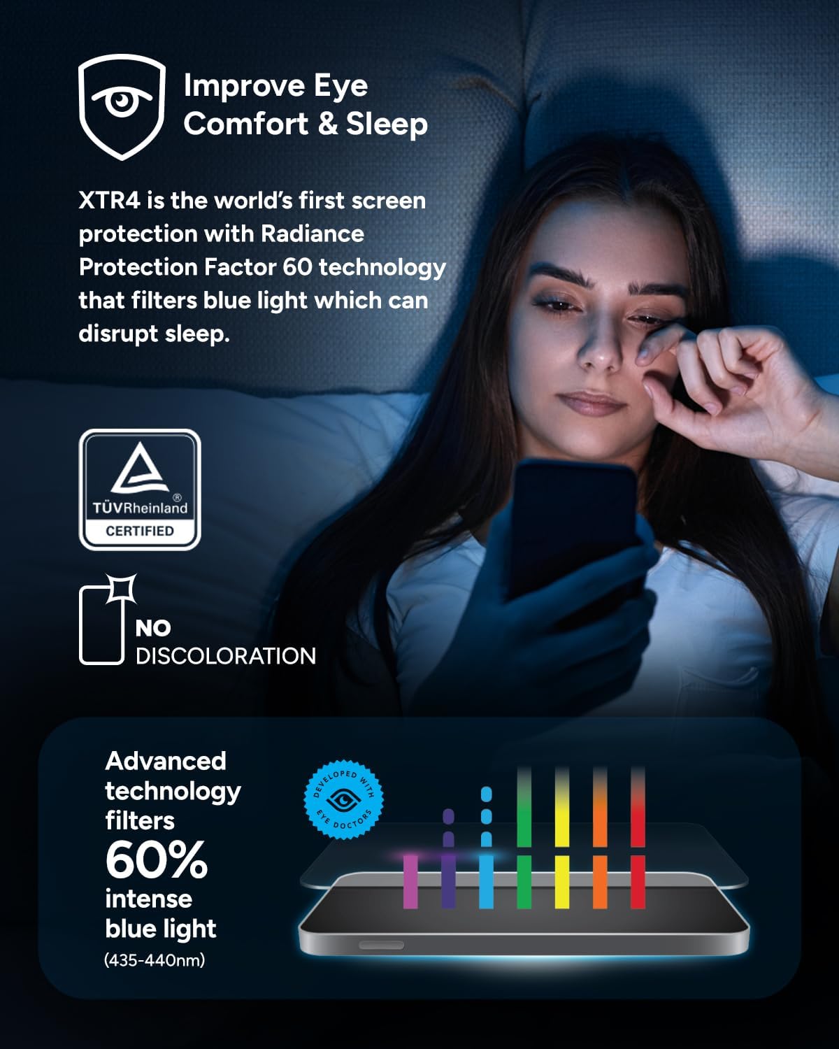 ZAGG XTR4 Glass Samsung Galaxy S24 FE Screen Protector – 11X Stronger, Tempered Glass with Graphene, Blue Light Filtering, Anti-Reflective, Easy Installation, Recycled Content
