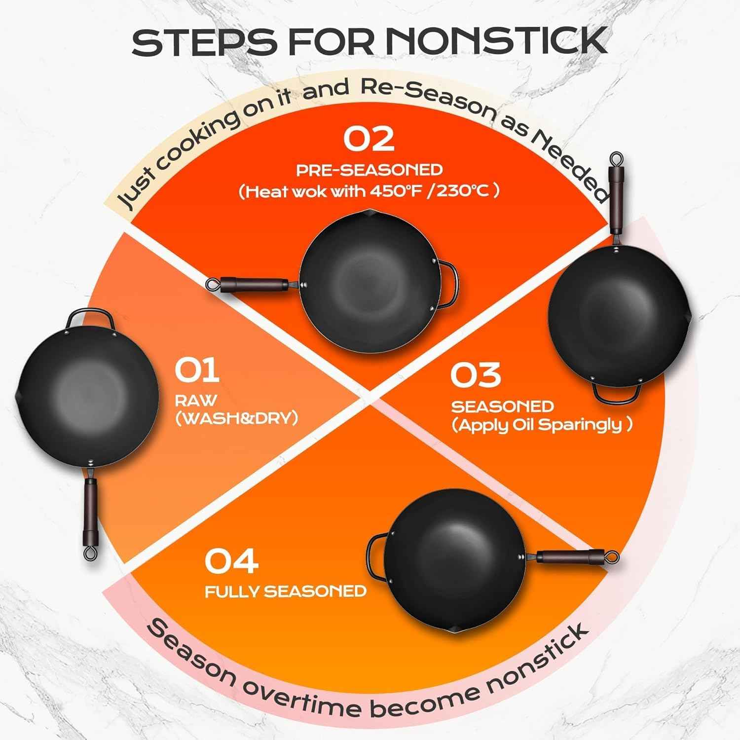 Wok, 13 Inch carbon steel woks & stir-fry pans nonstick, Pre-Seasoned 5.8QT Flat Bottom Chinese Wok Paella Pan with lid, Carbon Steel Cookware, Compatible with All Cooktops