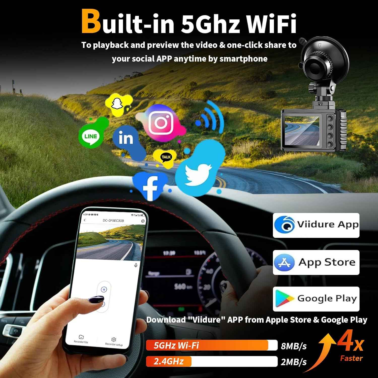 Dash Cam Front and Rear: 4K Dual Channel Dash Cam - 5GHz WiFi, Dash Camera for Cars with 64GB Card, 2" IPS, App Control, G-Sensor, Loop Recording, 170° Wide Angle, Night Vision, 24H Parking Mode
