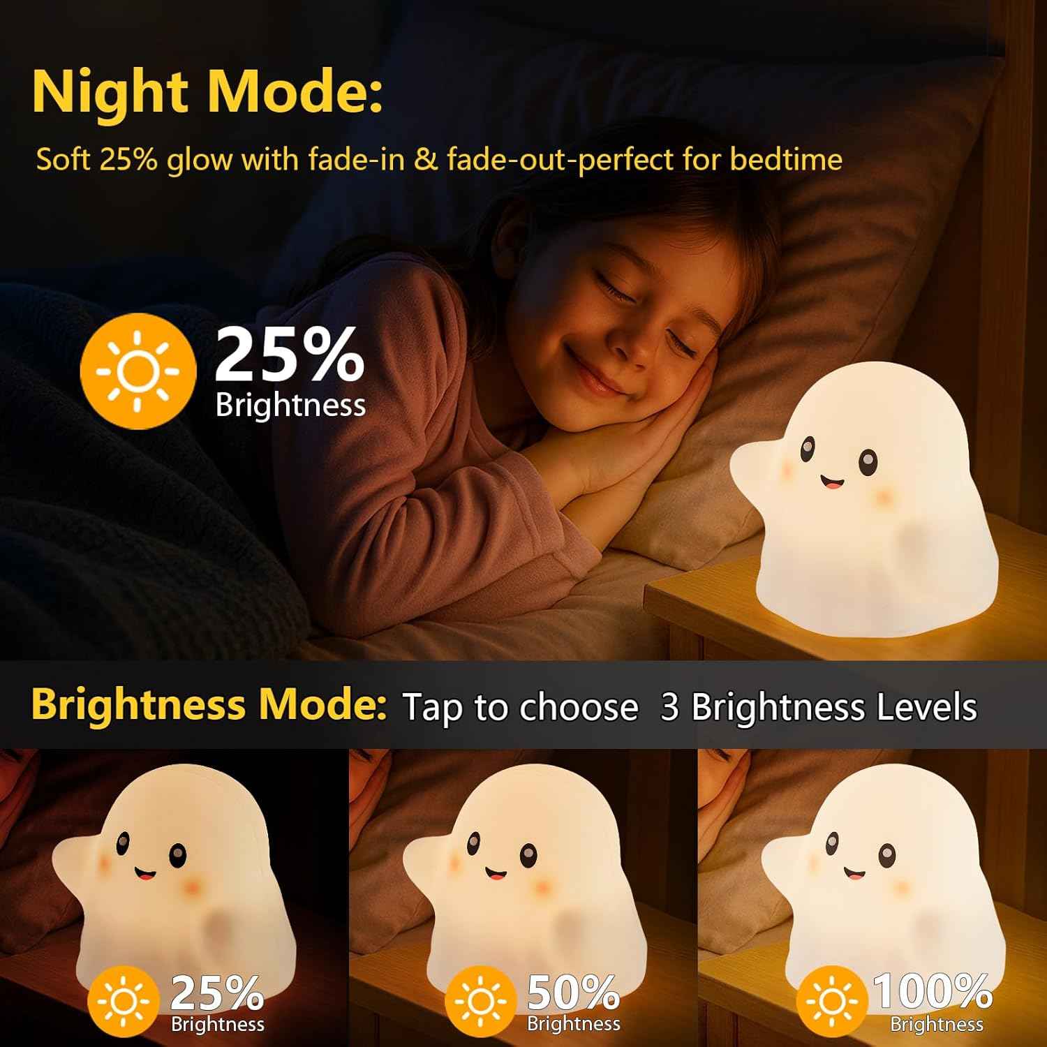 nextanG RGB Ghost Night Light – Color-Changing Tap Control Fun Toy for Kids, Soft Squishy Silicone Lamp with Sounds, Dimmable Rechargeable Bedside & Table Lamp, Funny Gift for Boys & Girls