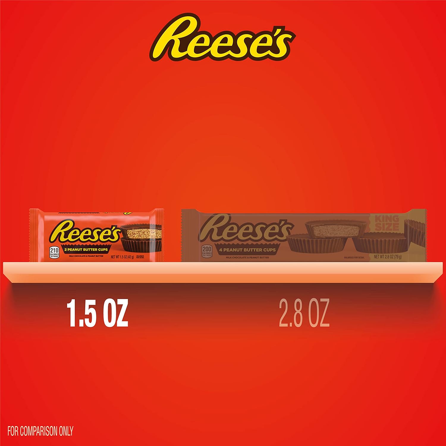 reeses milk chocolate peanut butter cups, 1.5 oz, 36 count, candy packs