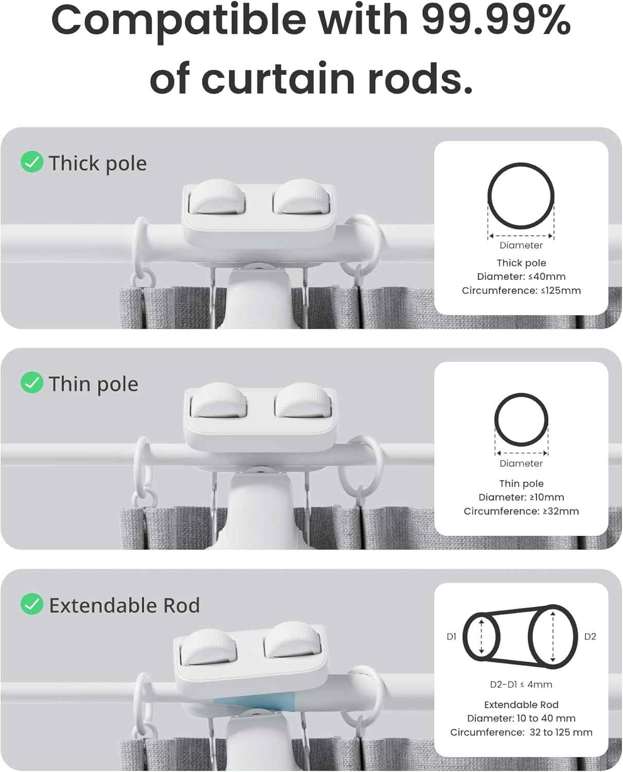 SwitchBot 2025 Automatic Curtain Opener 3 Rod-Bluetooth Remote Control, WiFi&Smartphone Control, Upgraded High-Performance, Add Hub to Work with Alexa, Google Home, HomeKit
