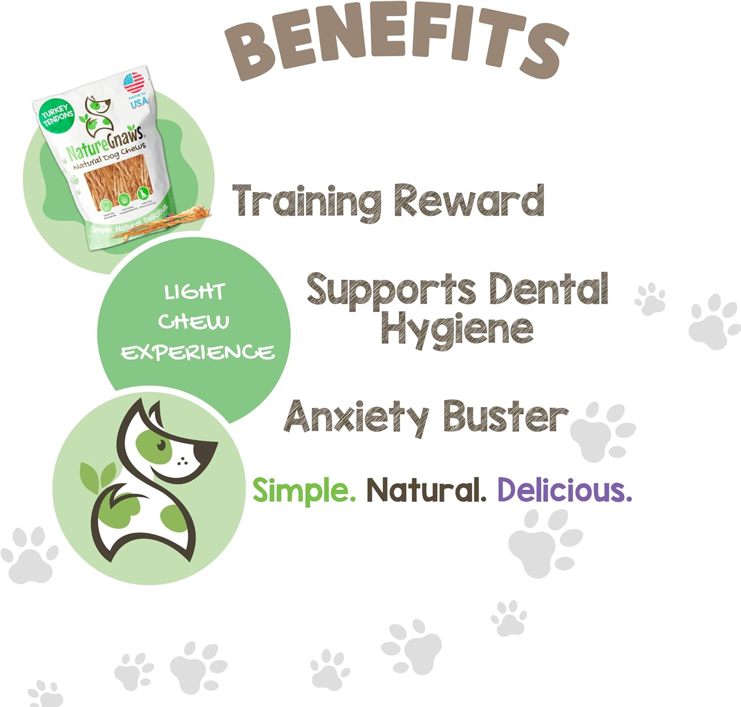 nature gnaws usa turkey tendons for small medium large breed dogs 4oz grain free reward snack