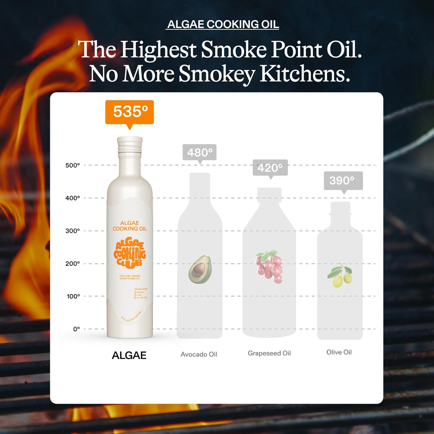 Algae Cooking Club Chef-Grade 100% Algae Cooking Oil, 16 fl oz, Seed Oil-Free, High Smoke Point, Omega-9 Rich