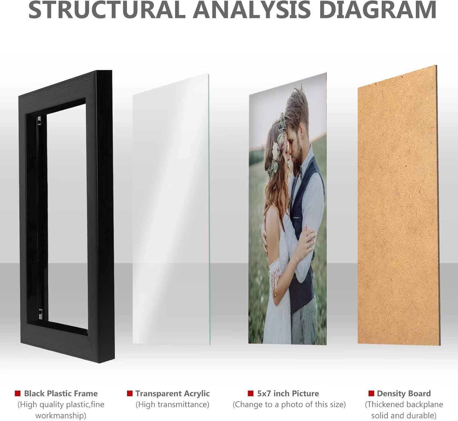PECULA 2 Pack 5x7 Picture Frame, Black Picture Frame for Wall and Tabletop Display, Resistant Plastic Clear Plexiglass for Vertical or Horizontal Display