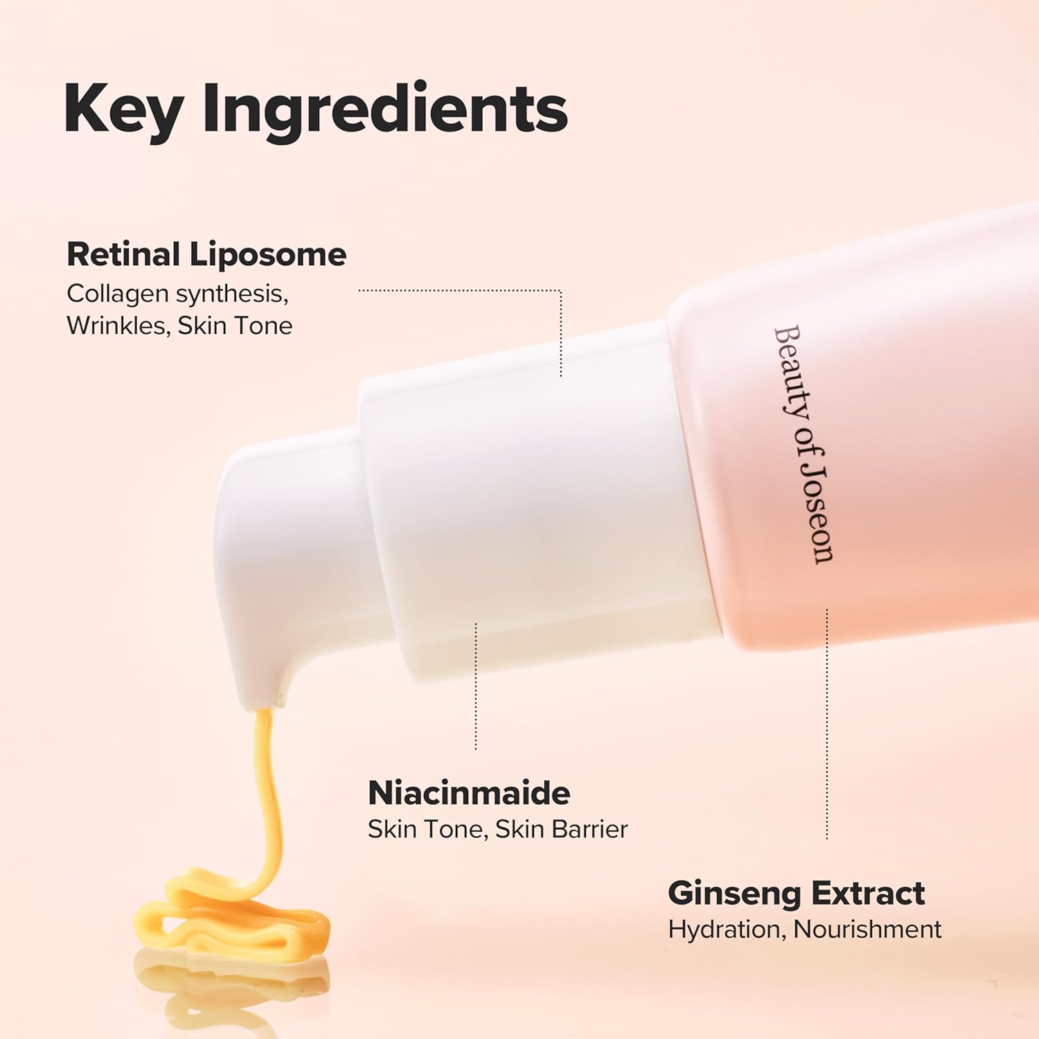 Beauty of Joseon Revive Eye Serum with Niacinamide and Retinol for Puffy Eyes, Fine Lines, and Dark Circles, Korean Skincare, 30ml, 1 fl.oz