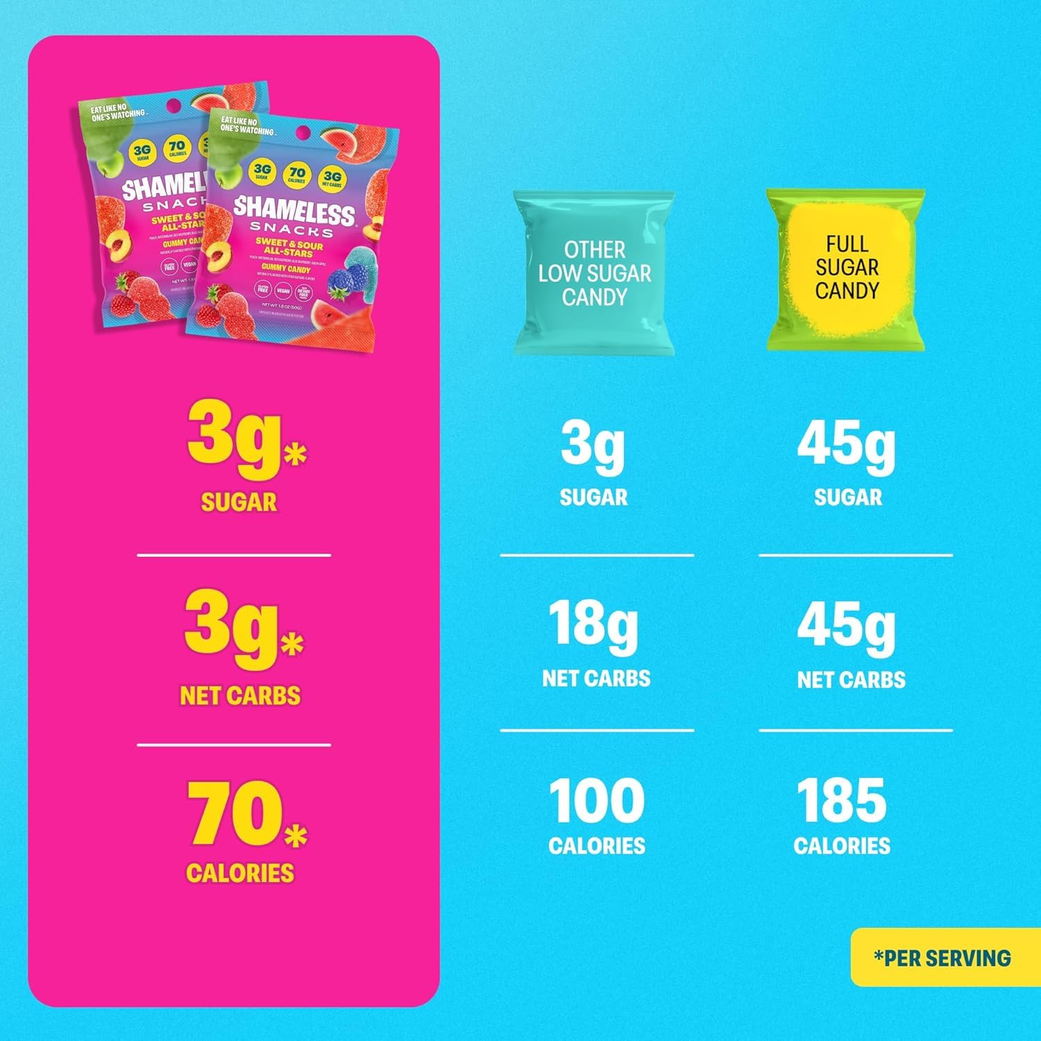 Shameless Snacks 6-pack Sweet & Sour All-Stars, Low Sugar, Vegan, Gluten-Free, Fruity Candy Variety Pack, 6 Count