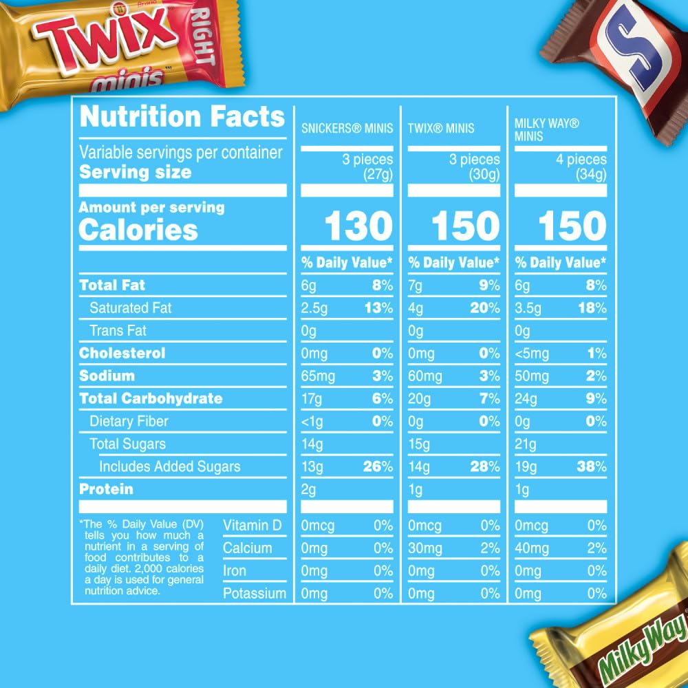 Snickers, Twix & Milky Way Minis assorted 150-count bulk candy mix bag, 2.93 pounds