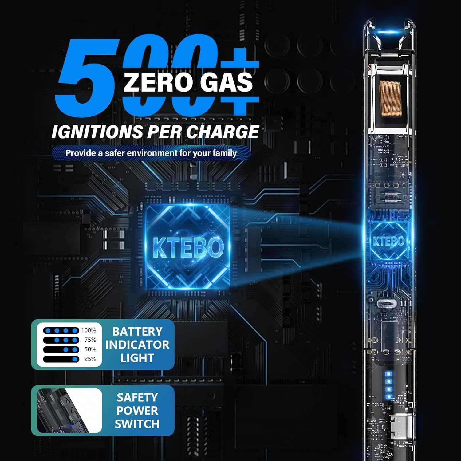 KTEBO 2 Pack Electric Candle Lighters - Rechargeable USB-C Arc Lighters with LED Display & Transparent See-Through Tech Design, Windproof Long Lighter for Candles,BBQ,Camping,Stoves,Stocking Stuffers