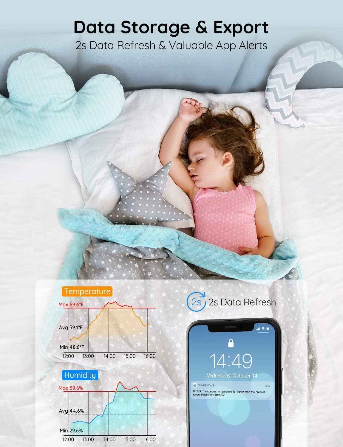 Govee Smart Thermometer Hygrometer, WiFi Humidity Temperature Sensor with App Notification Alert, 2 Years Free Data Storage Export, Wireless Remote Monitor for Room Greenhouse Incubator Wine Cellar