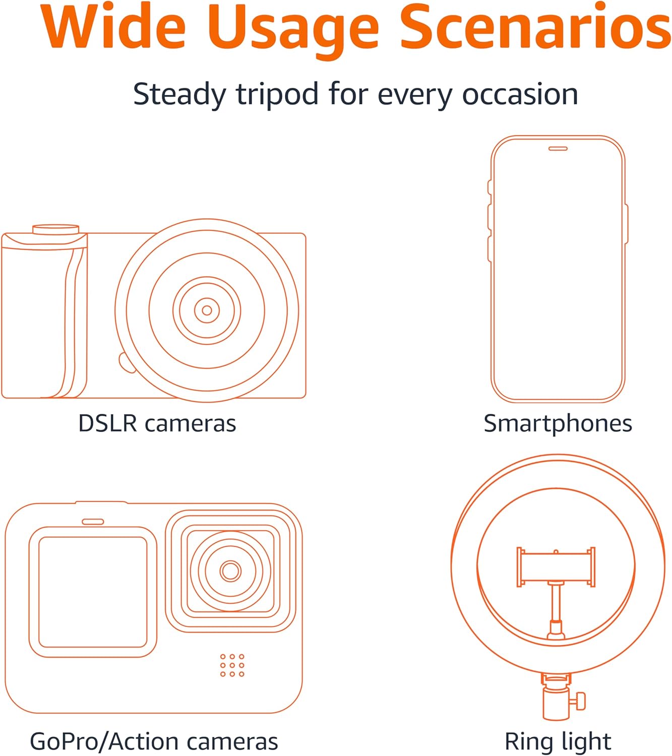 Amazon Basics 64-inch Extendable Tripod for iPhones and Smartphones, Selfie Stick Mode and Phone Tripod Mode, Black