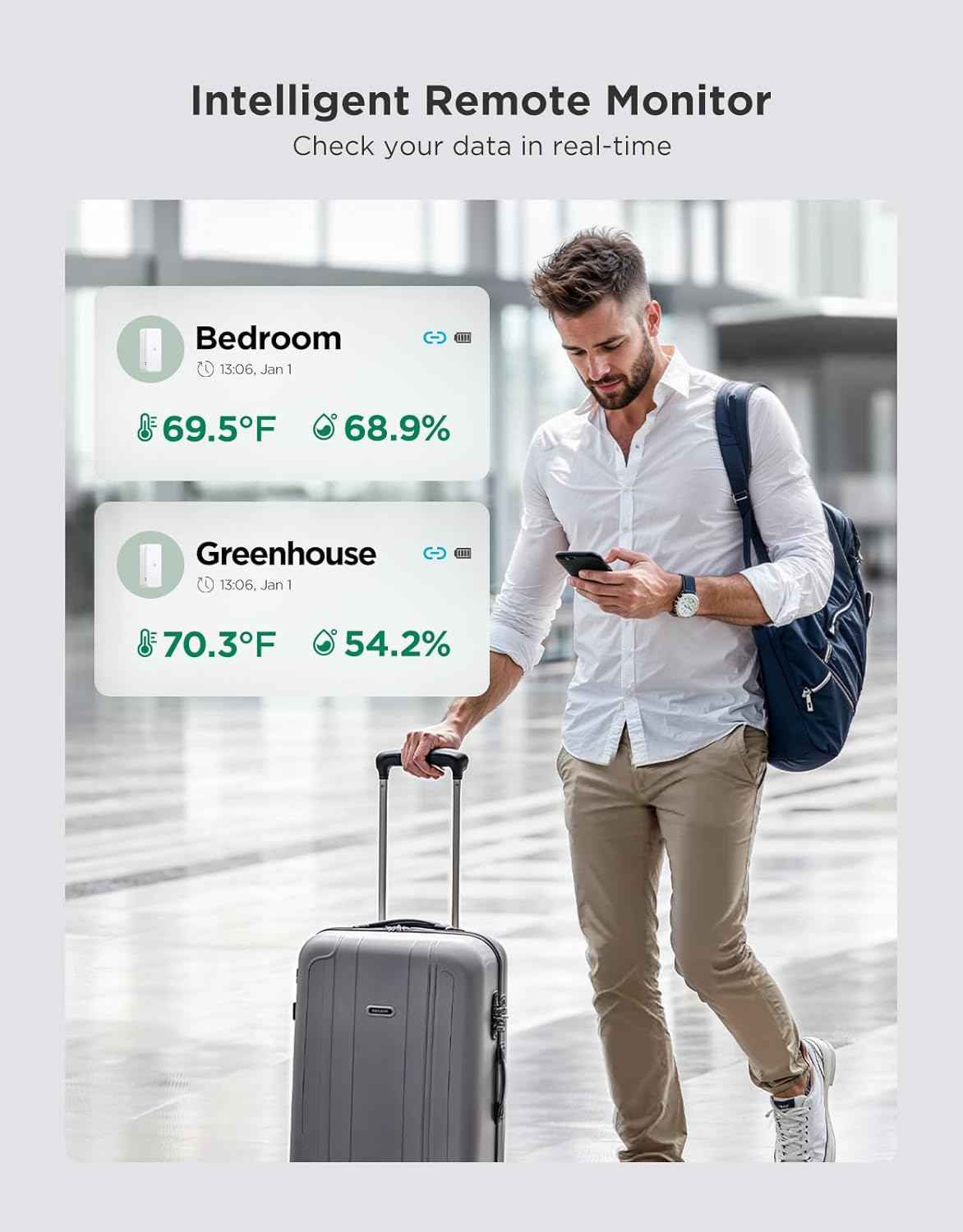 GoveeLife 2.0 WiFi Hygrometer Thermometer 6 Pack, Smart Humidity Temperature Sensor with App Notifications, Temperature Humidity for Bedroom, Wine Cellar, Basements（Only Support 2.4G Wi-Fi）