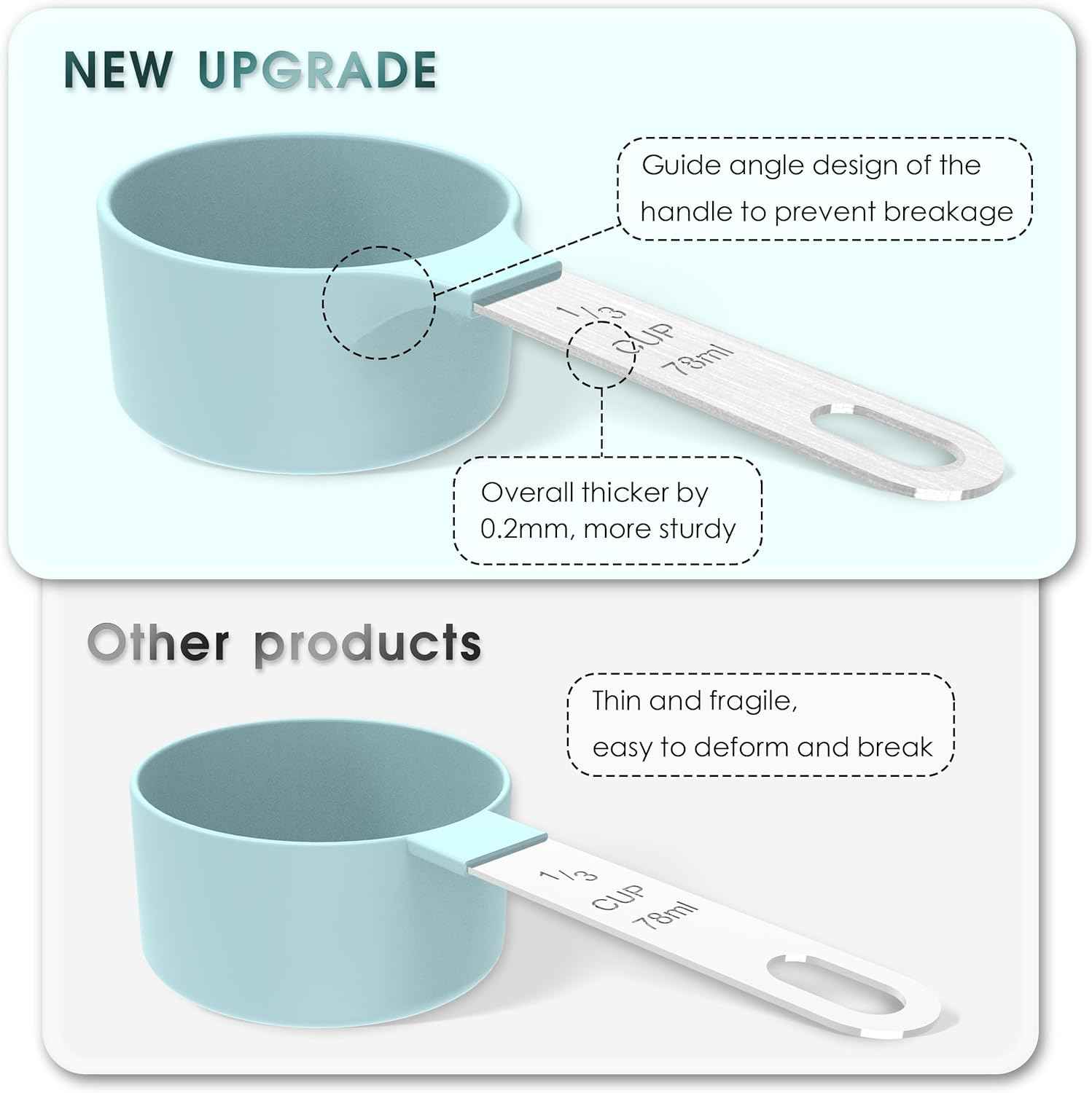 TILUCK Measuring Cups & Spoons Set, Stackable Cups and Spoons, Nesting Measure Cups with Stainless Steel Handle, Kitchen Gadgets for Cooking & Baking (Black)