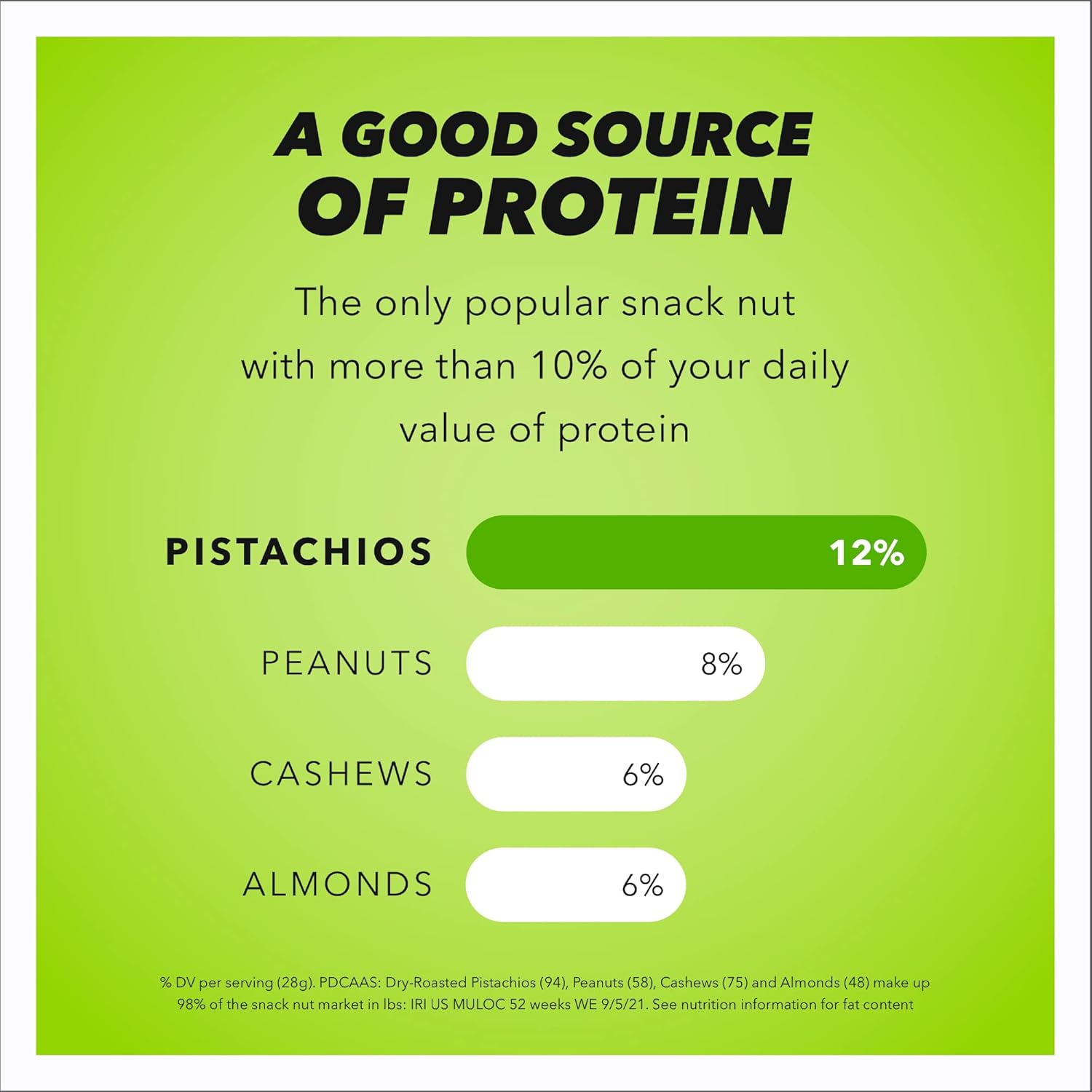 wonderful pistachios no shells roasted & salted nuts 0.75 ounce bag pack of 14 protein snacks