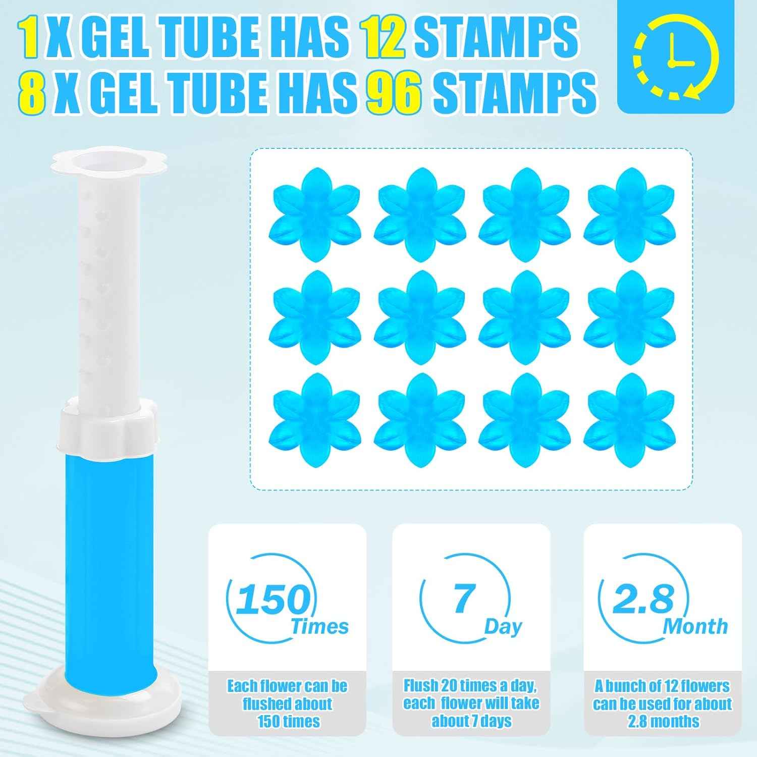 8 Pack Toilet Gel Stamp, 96 Stamps 8 Kinds Of Scent Toilet Bowl Cleaner Gel, Long-Lasting Flowers Shaped Bathroom Freshener, Keeps Toilet Fresh Fragrant and Clean