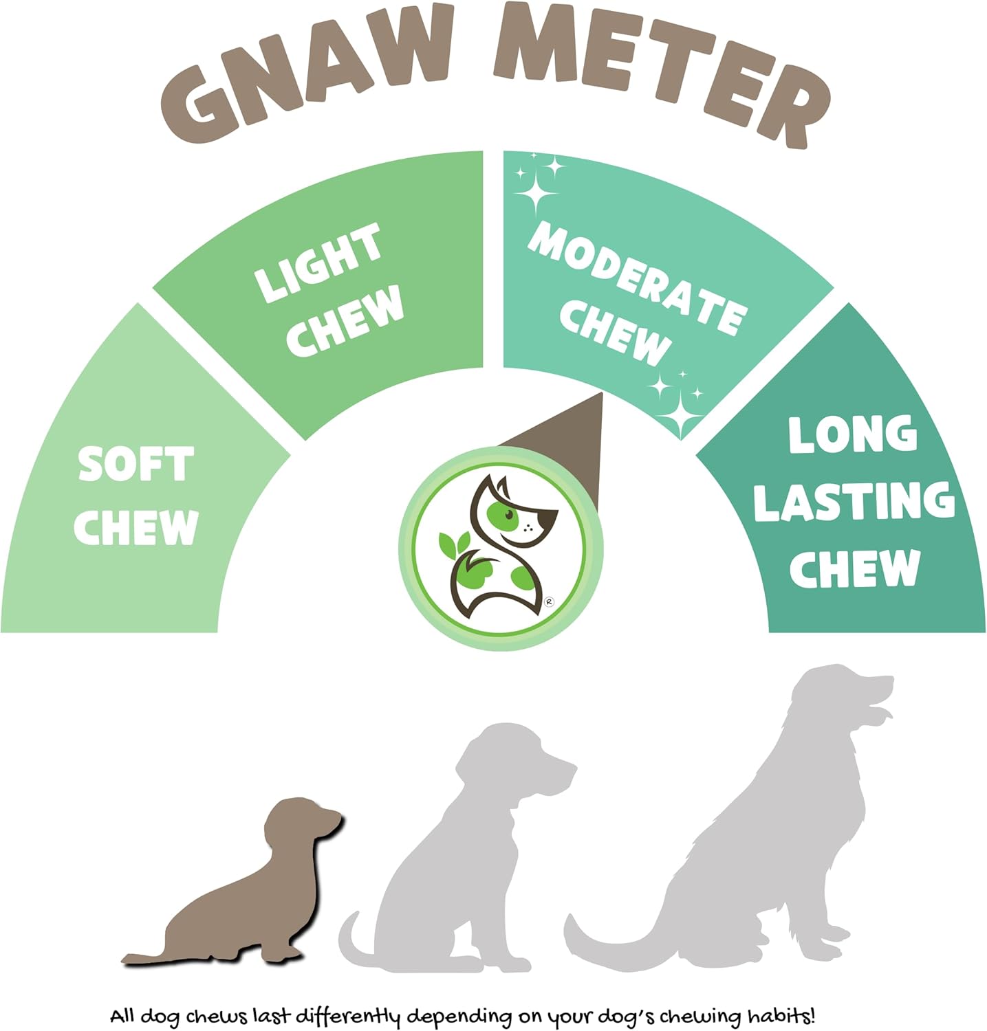 nature gnaws extra thin bully sticks for small dogs 5-6 inch long lasting natural beef dog chew bones for puppies and seniors