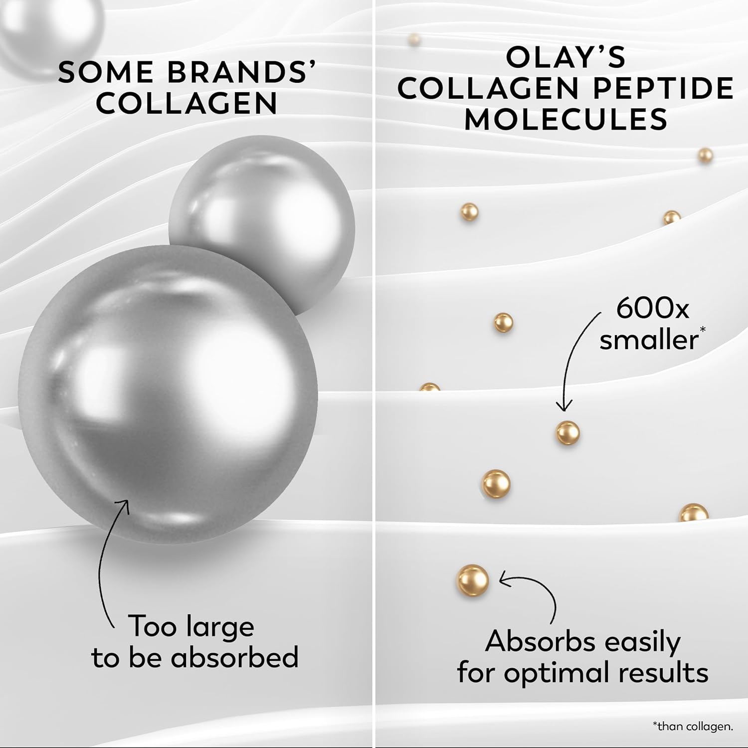 olay collagen peptide face moisturizer, firming cream for women, fragrance-free, non-greasy, hydrating and anti-aging skin care