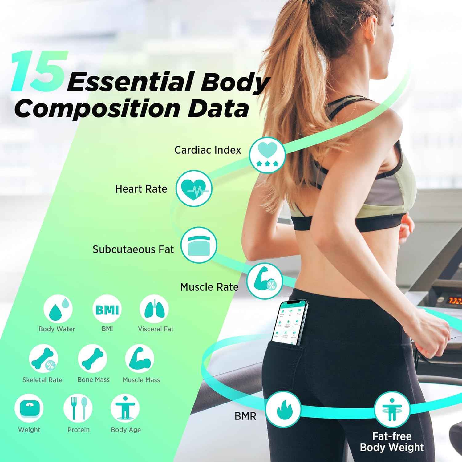RunStar Smart Scale for Body Weight and Fat Percentage, High Accuracy Digital Bathroom Scale with Large Display for BMI Heart Rate 22 Body Composition Analyzer Sync with Fitness App 400lb