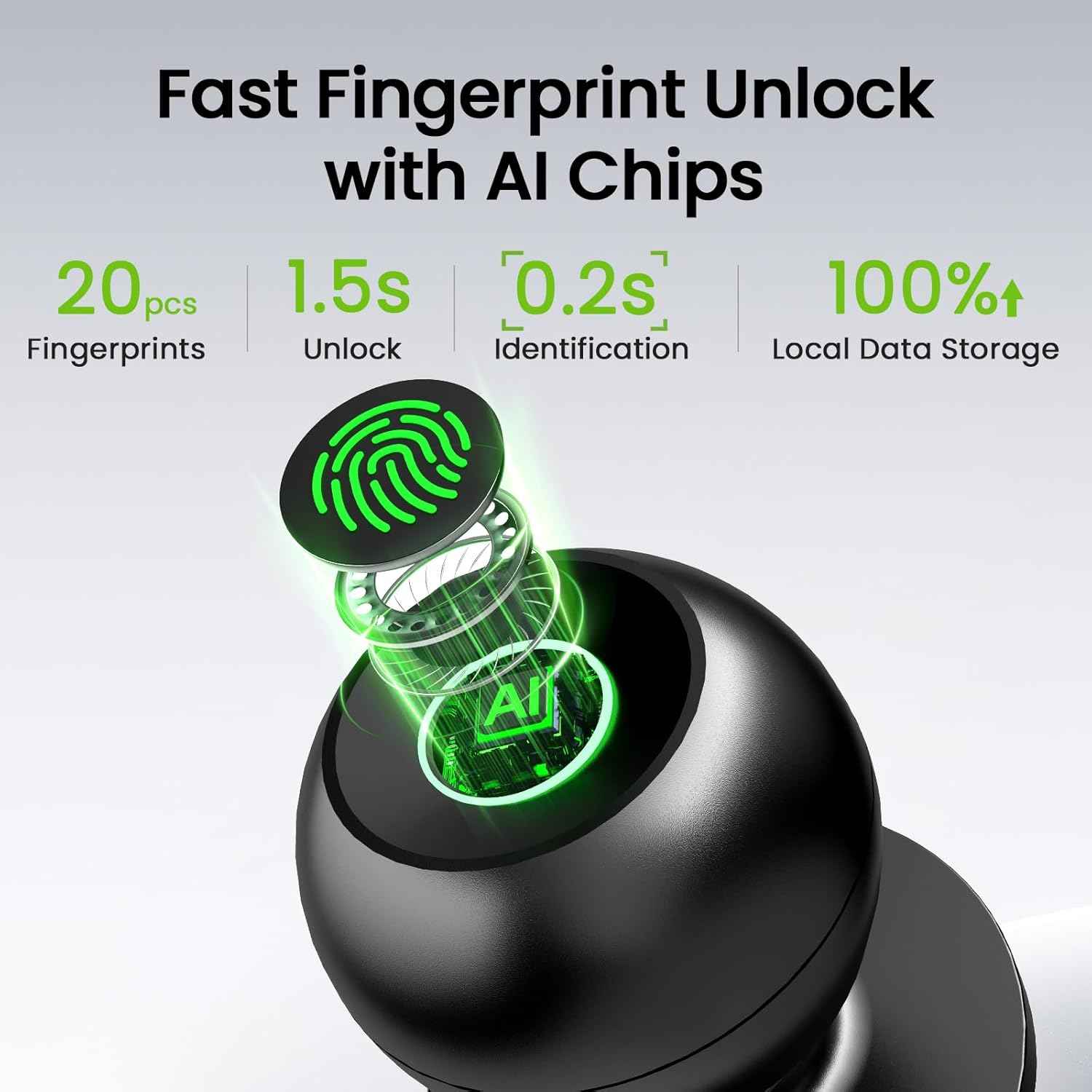 GHome Smart Fingerprint Door Lock, 3 in 1 Smart Fingerprint Door Knob with App Control & Key, Auto Lock, Biometric Thumbprint Door Locks for Bedroom, Garage, Home & Office