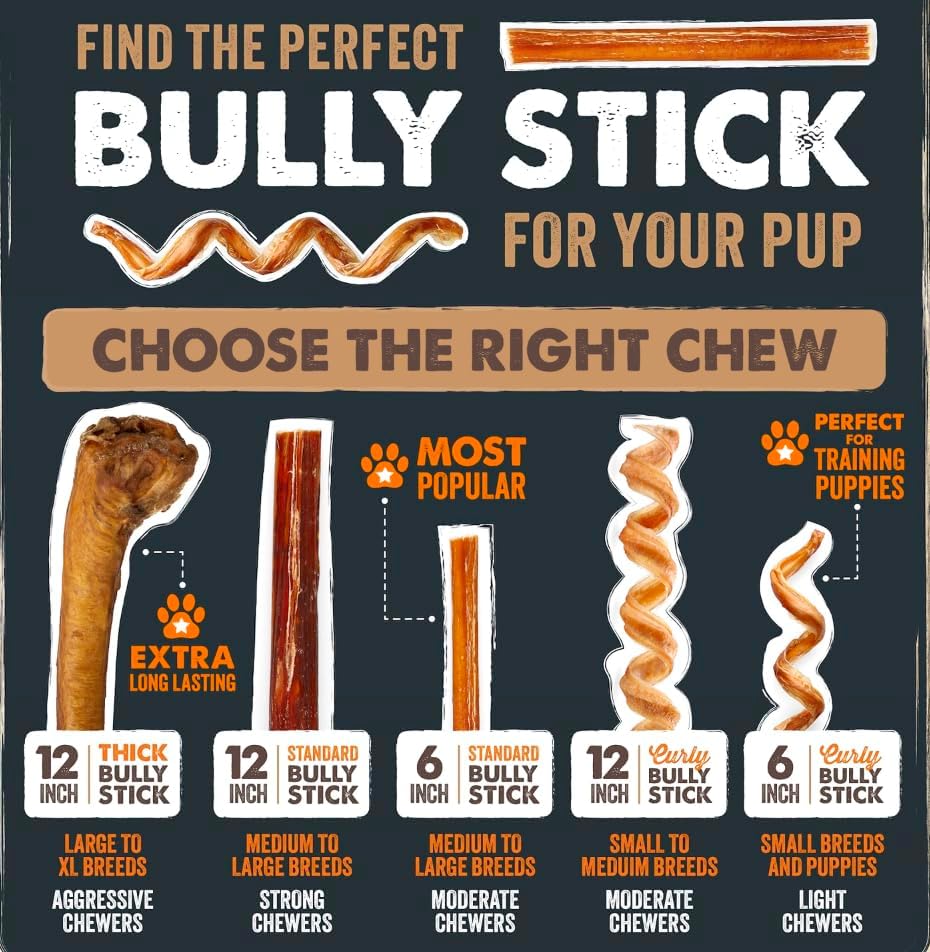 Mighty Paw 12" All Natural Grass Fed Beef Bully Sticks for Large Dogs and Small Breeds - Single Ingredient Treats