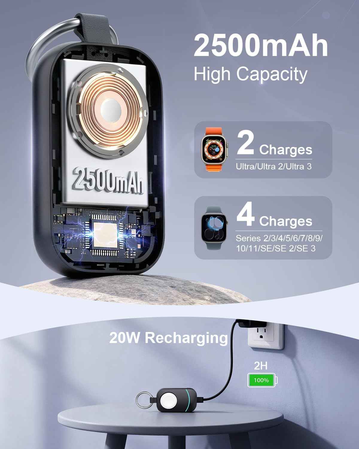 2500mAh Portable Charger for Apple Watch - Magnetic Fast Charging for Apple Watch Charger - Compact iWatch Accessories with Keychain for RV, Camping, Car & Travel Essential