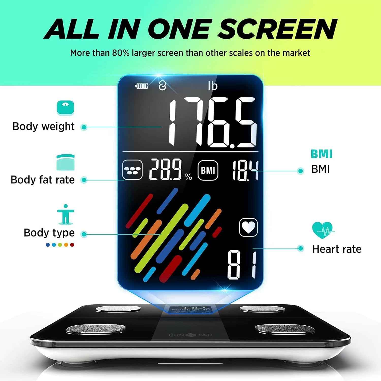 RunStar Smart Scale for Body Weight and Fat Percentage, High Accuracy Digital Bathroom Scale with Large Display for BMI Heart Rate 22 Body Composition Analyzer Sync with Fitness App 400lb