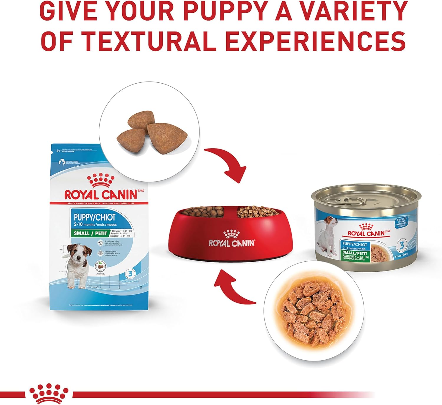 royal canin size health nutrition small puppy dry dog food, 4 lb bag for puppies 2 to 10 months, 9 to 22 lbs expected adult weight