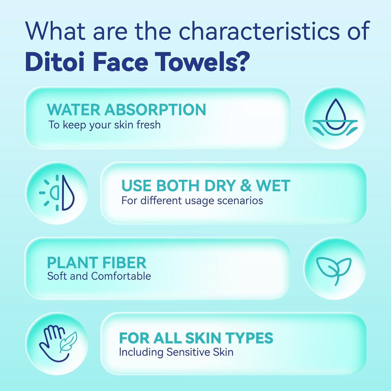 Dito's Ultra Thick Disposable Face Towels, Lint-Free Makeup Remover Wipes, 50 Count
